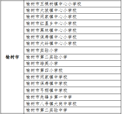 长春市2016年度区域创建新优质学校名单公示